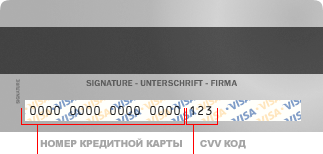 пример CVC кода на оборотной стороне карты